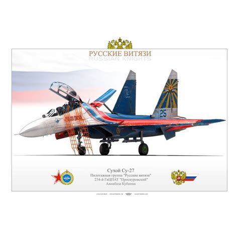 Su-27 "RUSSIAN KNIGHTS" BS-07 - Aviationgraphic