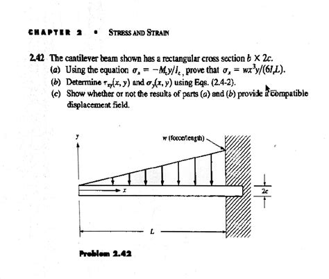 Cantilever Beam Stress