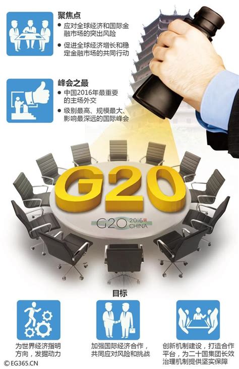 G20杭州峰會將給中國百姓帶來哪些福利？ 每日頭條