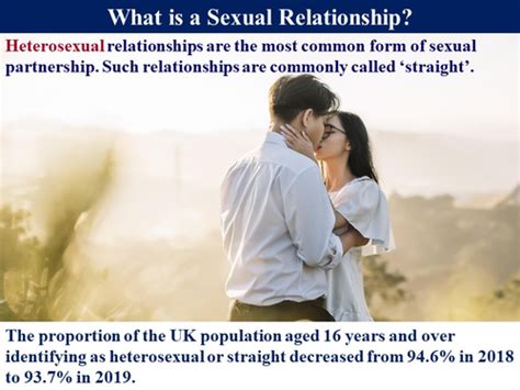 Cpshe52 Sexual Relationships Teaching Resources