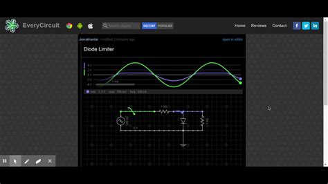 Diode Limiter Simulation Positive Clipper Youtube