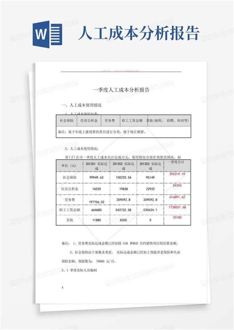 人工成本分析报告word模板下载编号lpbpzewg熊猫办公