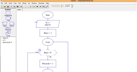 Flowchart Menampilkan Bintang Menggunakan Aplikasi Raptor Julian Rochsas