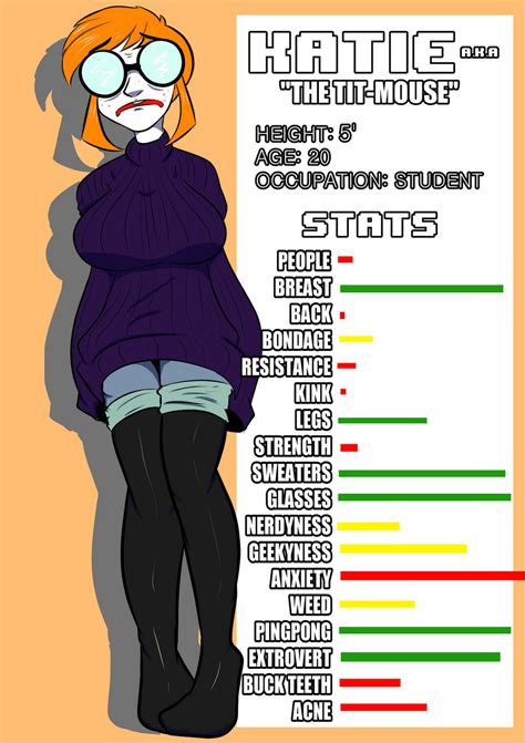 Katie The Titmouse New Oc Sheet By Scotchwaifus On Deviantart