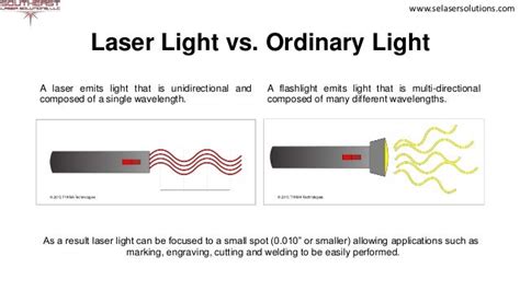 What Is A Laser