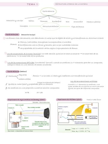 Tema Naturales Ii Pdf