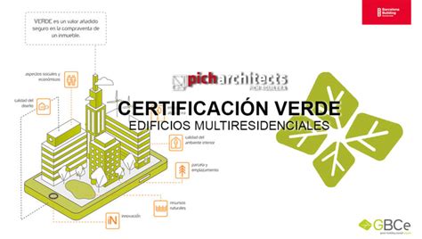 La Certificación Verde Una Metodología De Proyecto Picharchitects