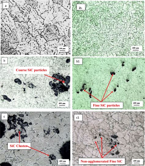 E Optical Micrograph For The Microstructure Of A Al Alloy