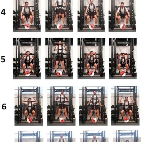 Photosequence Of The Different Methods To Create Eccentric Overload