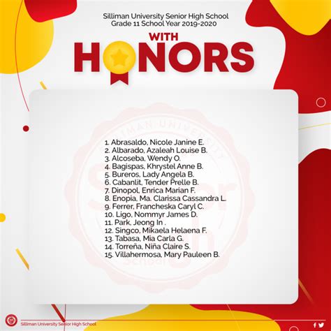 Senior High School Honors For Grade 11 School Year 2019 2020 Silliman University