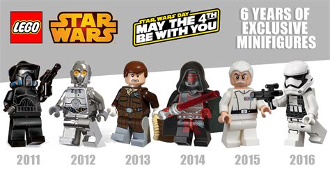 Lego Star Wars May The 4th 2024 Briny Coletta