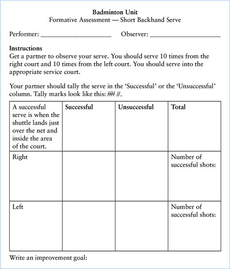 Formal Assessment