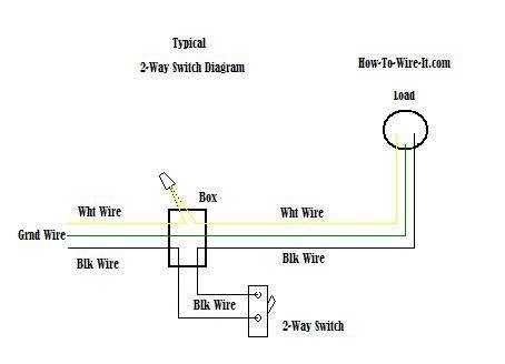 Ceiling Light Wiring Diagram South Africa | Americanwarmoms.org