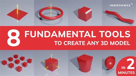 fundamental  design operations explained   minutes ddesigning