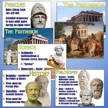 Athens Golden Age of Pericles PowerPoint by Students of History | TpT