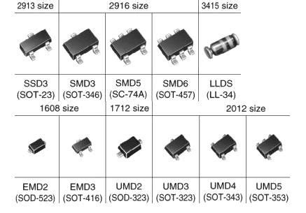 Diodos SMD Tabela de Códigos Zenilto Soluções em Tecnologia