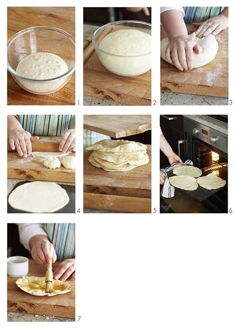 Thin Flatbread Recipe Eat Smarter USA