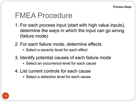 failure mode effect analysis  engineering failures