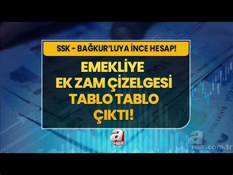 Emekliye Ek Zam Izelgesi Tablo Tablo Kt Ssk Ba Kur Luya Yeni Ince