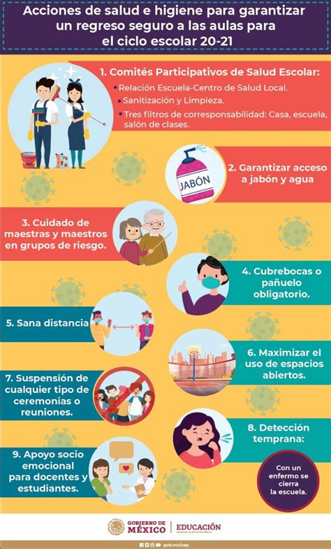 LAS 9 ACCIONES DE HIGIENE Y SALUD PARA EL RETORNO SEGURO A CLASES