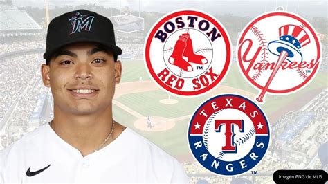 Jesús Luzardo y sus posibles destinos en MLB para la temporada 2024