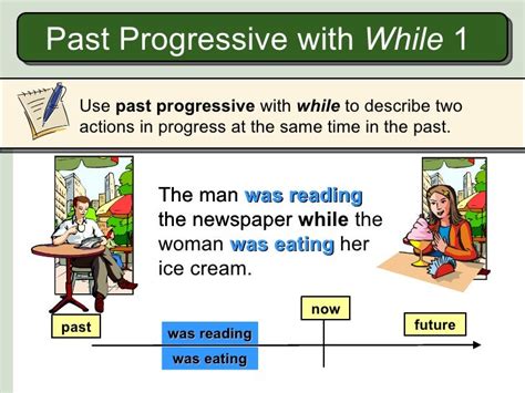 What Is Past Progressive Examples