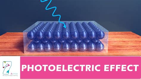 Photoelectric Effect Part 03 Youtube