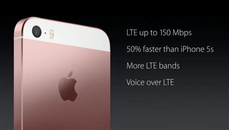 Iphone Se หน้าจอ 4 นิ้ว มาแล้ว สเปกทัดเทียม Iphone 6s ราคาเริ่มต้น 399