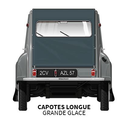 Choisir Sa Capote 2CV Technique MCC