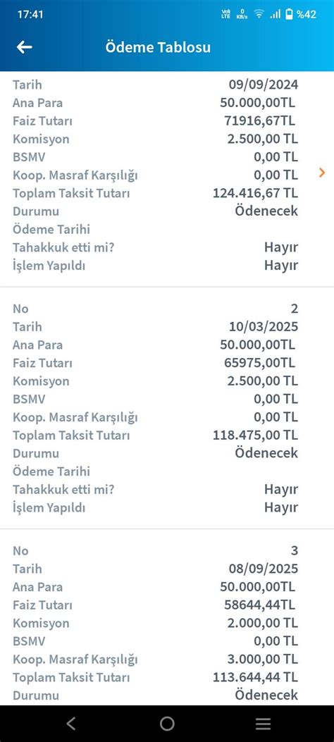 Halkbank Esnaf Kefalet Kredisi Şikayetvar