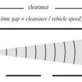 Adaptive Cruise Control System | Download Scientific Diagram