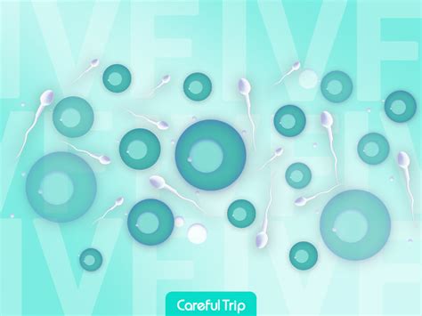 IVF In Iran CareFulTrip