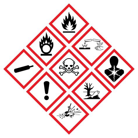 Coshh Symbols Ghs Hazard Pictograms Tutorial NBKomputer