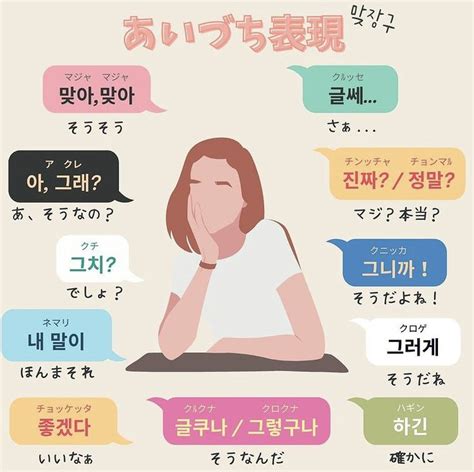 「韓国語」おしゃれまとめの人気アイデア｜pinterest｜miki 韓国語の学習 文法レッスン 韓国語 勉強 ノート