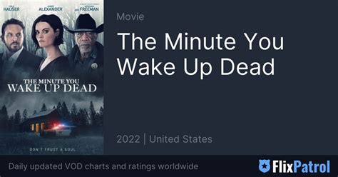 The Minute You Wake Up Dead • FlixPatrol