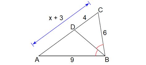 Angle Bisector Theorem