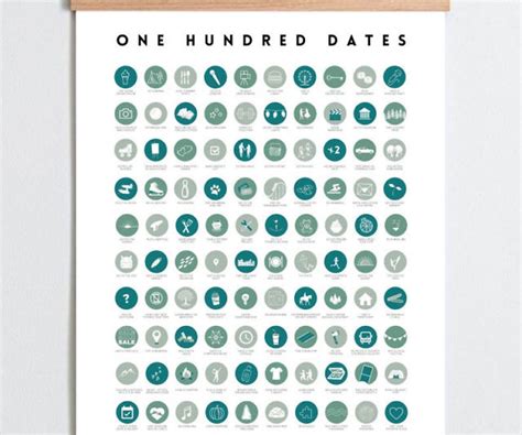 Dates Scratch Off Poster