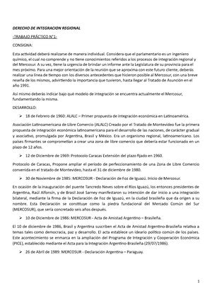 Trabajo Practico N 1 TRABAJO PRACTICO N 1 DERECHO DE INTEGRACIÓN