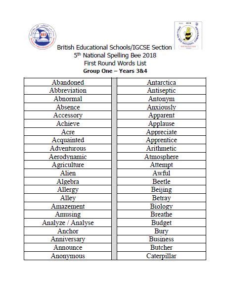 2018 List – National Spelling Bee Sudan