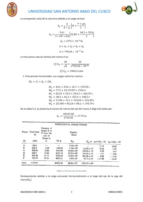 SOLUTION Calculos De Frecuencia Natural Vibraciones Studypool