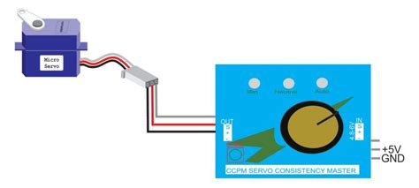 Ccpm Servo Consistency Master Servo Tester Robo India Tutorials