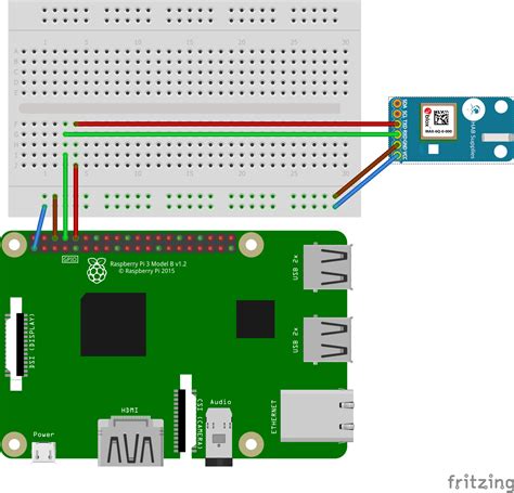 Raspberry Pi 3 Gps Neo 6m Raspberry