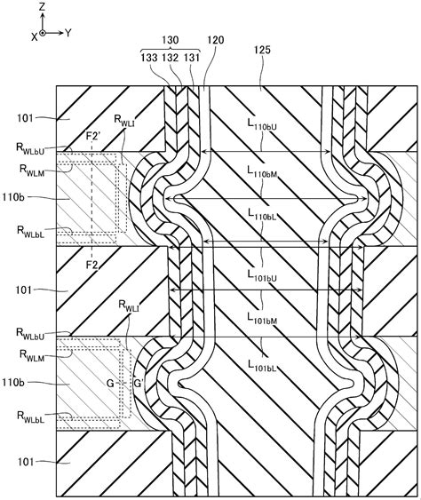 半导体存储装置的制作方法