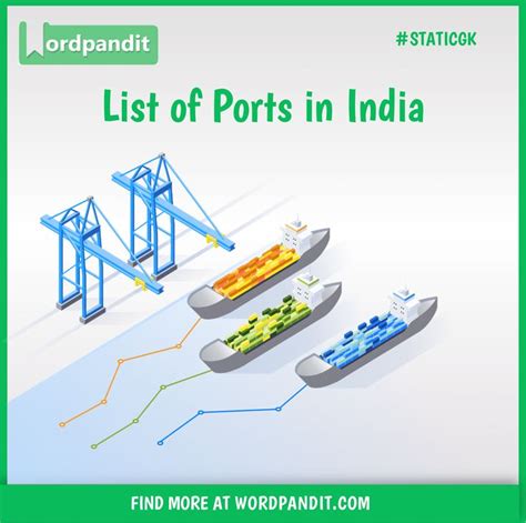 An Image Of Boats In India With The Words List Of Ports In India On It