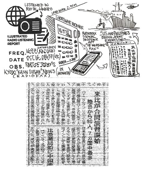 Carlos Illustrated Radio Listening Report From A Kyodo News Radiofax