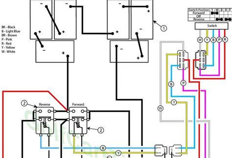 Yamaha Key Switch Wiring Diagram