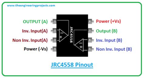 Ic 4558 Datasheet Pdf Millionairetide