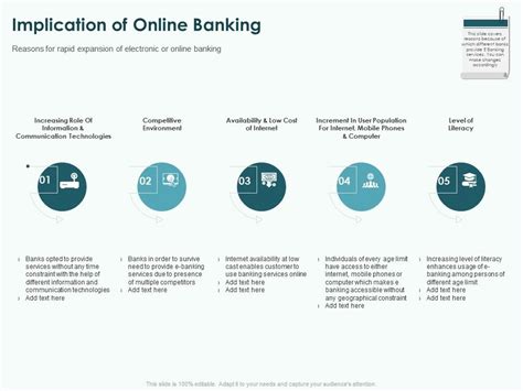 Top 10 Online Banking Ppt Powerpoint Presentation Templates In 2025