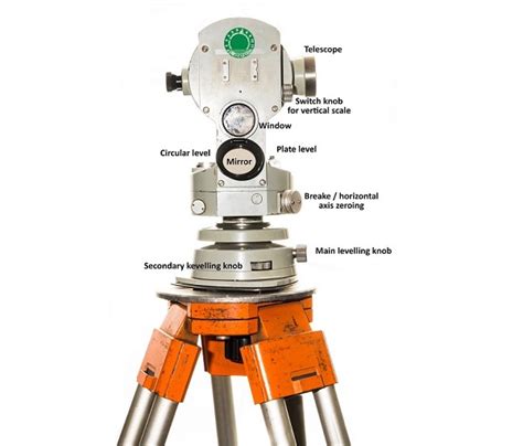 Theodolite