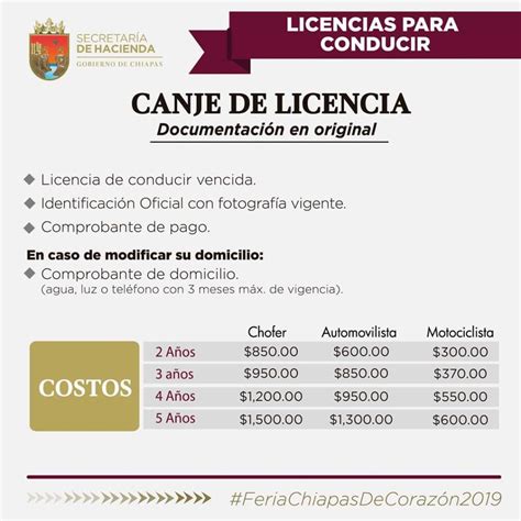 Requisitos Para Canje De Licencia En Chiapas Requisitos Para